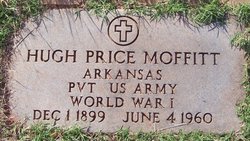  Hugh Price Moffitt