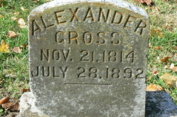  Alexander Gross