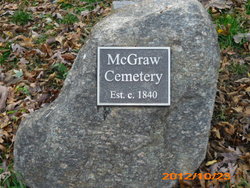 McGraw Cemetery