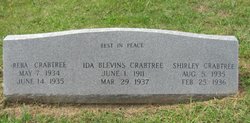 Ida Blevins Crabtree (1911-1937)