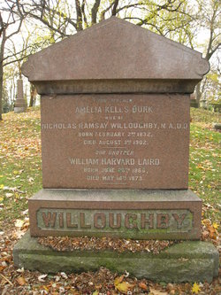  Amelia Kells <I>Burk</I> Willoughby