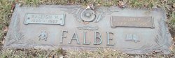  Raleigh Walter Falbe