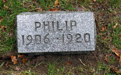  Philip Anderson