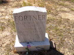  John William Fortner