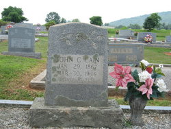 Rev John Clownis Cain