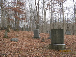 Goose Creek Cemetery