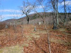 Miner Cemetery