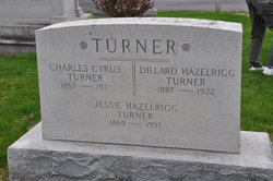  Dillard Hazelrigg Turner