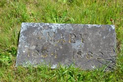Mary Gant (1834-1882) - Find a Grave Memorial