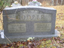  Noah M. Cooper