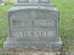  Terry Jerry Stewart