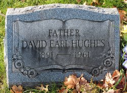  David Earl Hughes