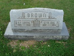 Alonzo Porter Brown (1889-1958) - Find a Grave Memorial