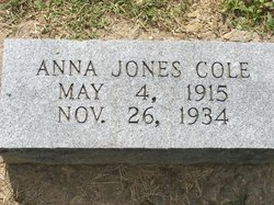  Anna “Annie” <I>Jones</I> Cole
