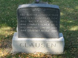  Charles Oliver Clausen