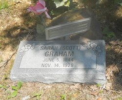  Sarah F <I>Scott</I> Graham