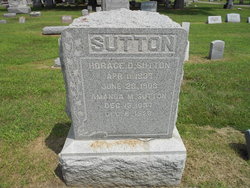  Horace D. Sutton
