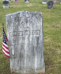 Pvt Roger Porter