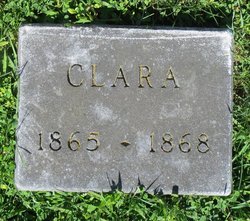  Clara Blocklinger