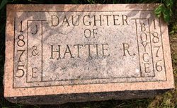  Hattie R. Boyce