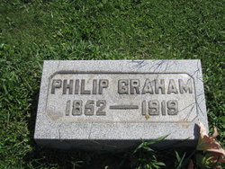  Philip B Graham
