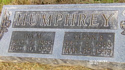  Glenn R. Humphrey