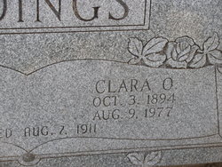  Clara Olive <I>Lawn</I> Giddings