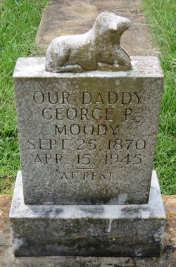 George P. Moody (1870-1945)