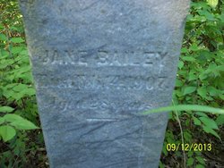  Jane Bailey