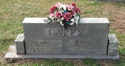 James Alfred Capps (1885-1963)