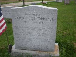 Maj Hugh Torrance