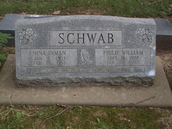  Philip William Schwab