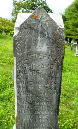  Alistern E. Shepard