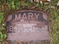  Mari “Mary” <I>Hågensdatter</I> Jacobson
