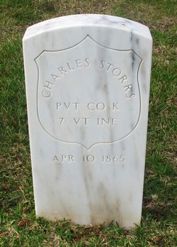  Charles Storrs