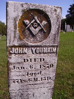  John Younkin