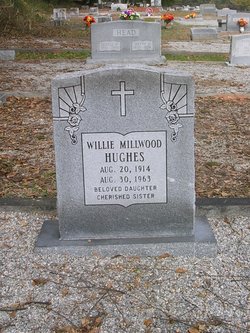  Willie Mae <I>Millwood</I> Hughes