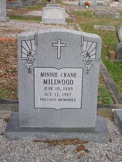  Minnie <I>Crane</I> Millwood