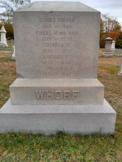  Josiah F. Whorf