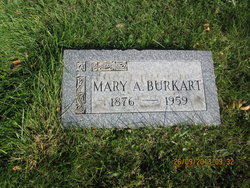  Mary Agnes <I>Burke</I> Burkart