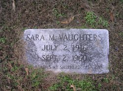  Sara Martha <I>Mitchem</I> Vaughters