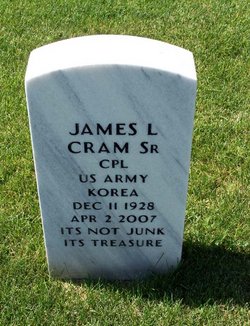  James Lynne “Jim” Cram Sr.