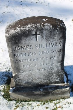  James Sullivan