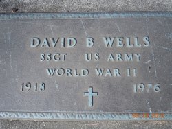  David B wells