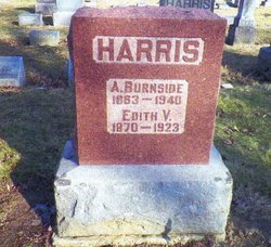  Ambrose Burnside Harris
