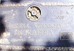  Russell Gregory Ingraffia