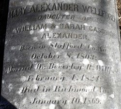  Mary <I>Alexander</I> Wellford