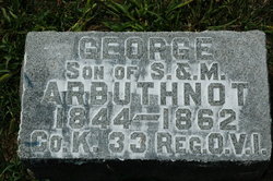 Pvt George A Arbuthnot