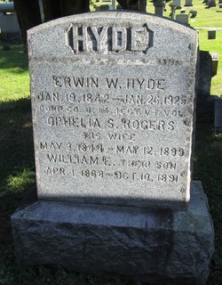  Erwin W. Hyde