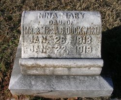  Nina Mary Duckworth